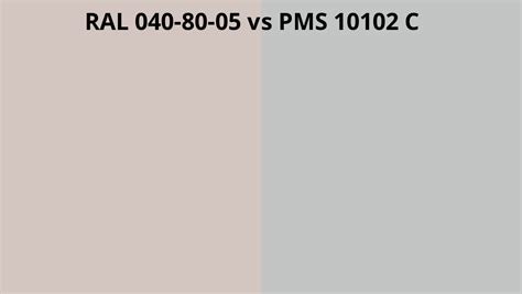 RAL 040 80 05 Vs PMS 10102 C RAL Colour Chart UK