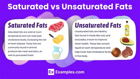 Saturated and Unsaturated Fats Explained - Benefits, Key Differences