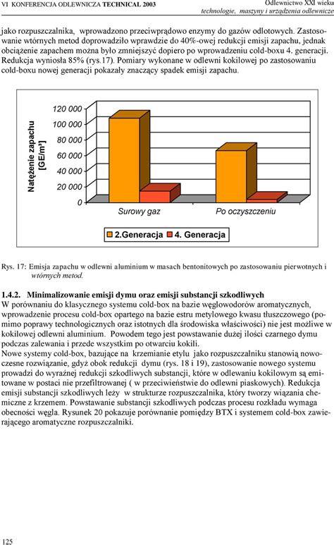 Redukcja Emisji Gaz W Poprzez Zastosowanie Nowej Generacji Spoiw