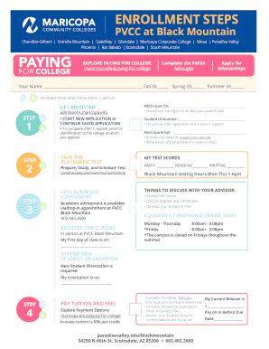 Fillable Online Pvcc At Black Mountain Fax Email Print Pdffiller