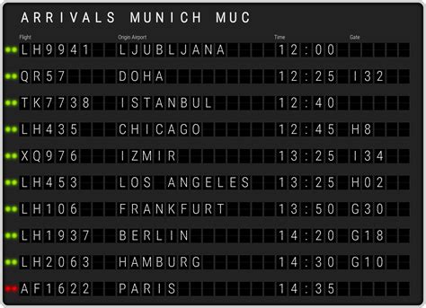 Munich Airport Arrivals [MUC] Flight Schedules & MUC arrival