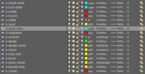 Cad Layer Color Standards