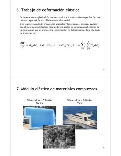 Tension Y Deformacion