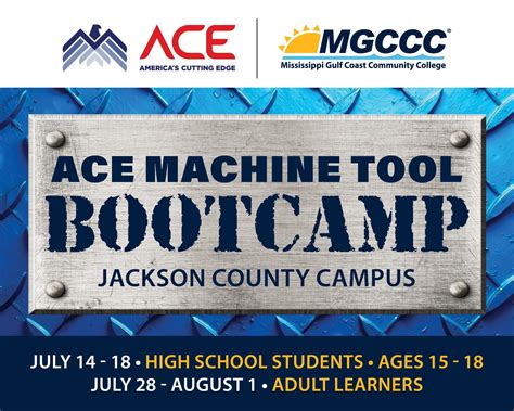 Students protest Canvas MGCCC grading errors on mobile devices 18