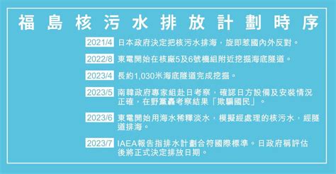 日本福島核污水排海 Iaea：符國際標準 中方：勿當護身符 Am730