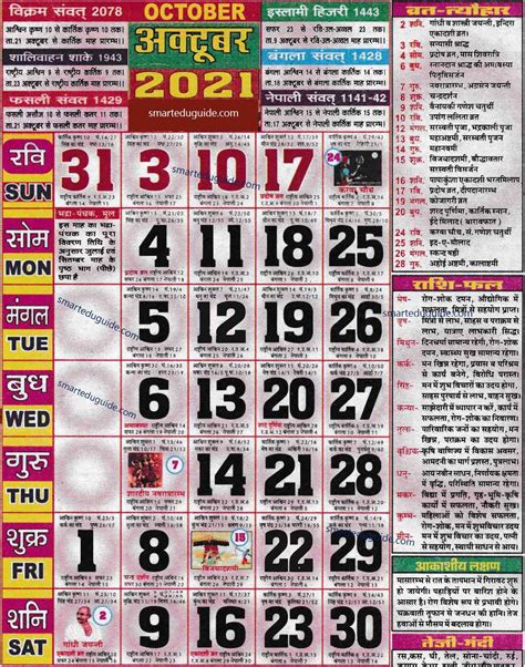 Thakur Prasad Calendar Hindu Panchang Pdf Awareness Box