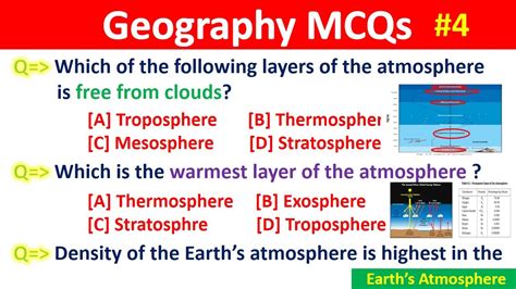 Composition And Structure Of Atmosphere Structure And Composition Of