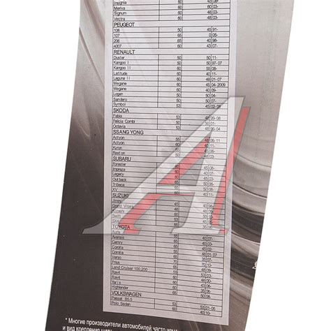 43164 Щетка стеклоочистителя 600мм беcкаркасная (крепление крючок ...