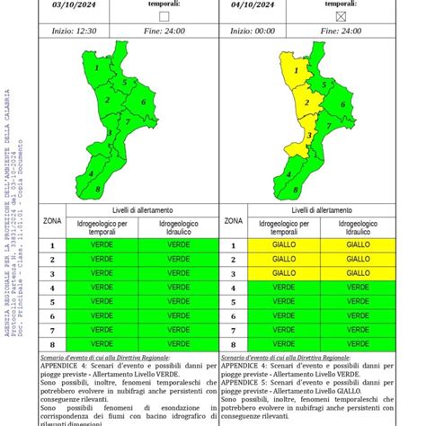 L Ondata Di Maltempo Arriva Al Sud Allerta Gialla Sulla Calabria