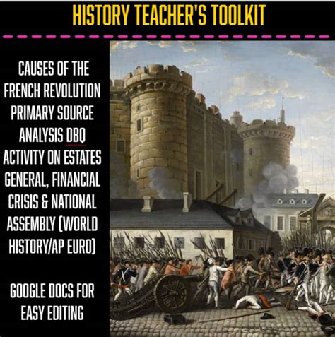 The French Revolution Dbq Dissecting The Tumult Through Contemporary Voices