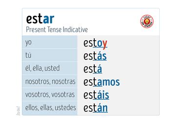 Spanish Verbs ESTAR Conjugation Charts by Light On Spanish | TPT