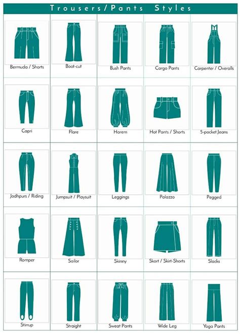 Pant Types Of Styles