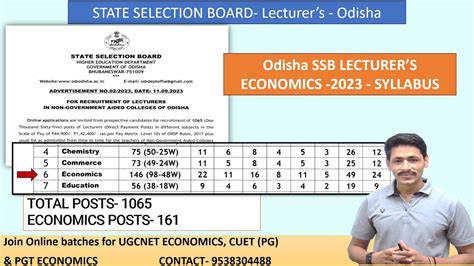 Odisha Ssb Lecturer S Economics Syllabus Notification Youtube