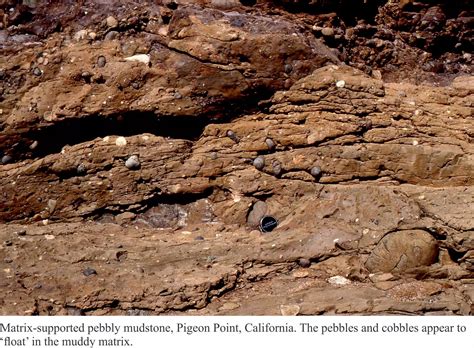 Describing Sedimentary Rocks Some Basics Geological Digressions