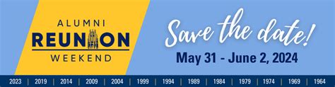 2024 Alumni Reunion Weekend Marquette University