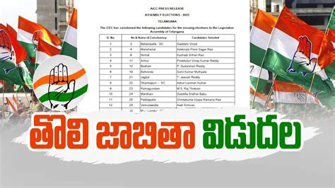 Congress Releases 1st List Of 55 Candidate For Telangana Assembly Polls