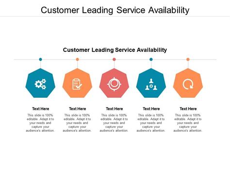 Customer Leading Service Availability Ppt Powerpoint Presentation