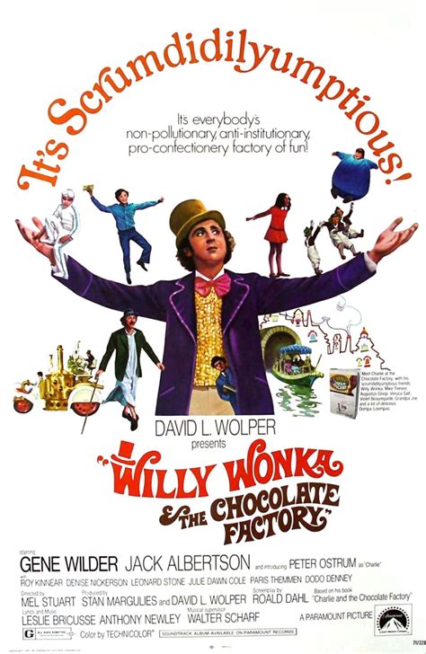 Willy Wonka & the Chocolate Factory DVD Release Date