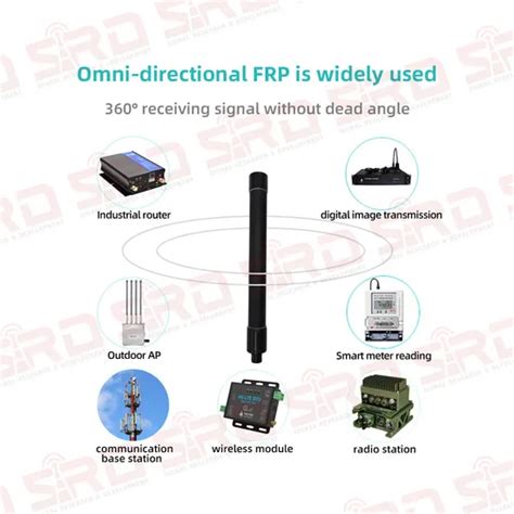 Mhz Omni Driection Antenna Fiberglass Outdoor Mounted With Any