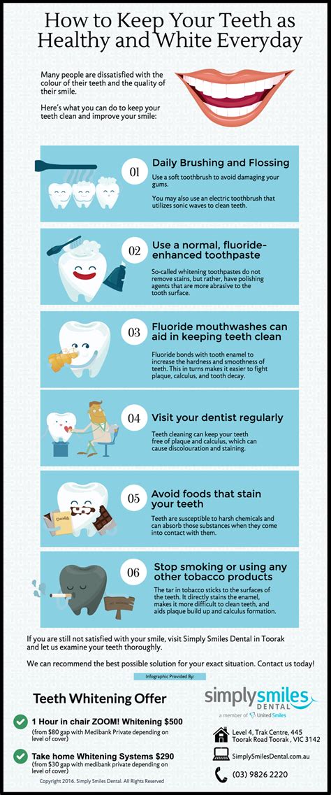 How To Keep Your Teeth As Healthy And White Everyday