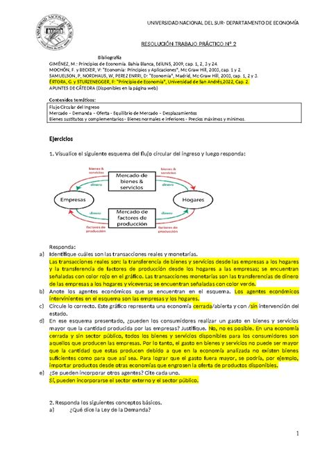 2023 TP2 Economia Resolución RESOLUCIÓN TRABAJO PRÁCTICO Nº 2