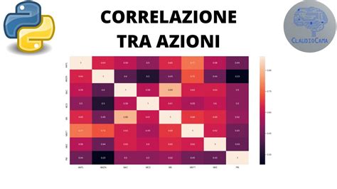 Calcolare La Correlazione Tra Azioni In Python YouTube