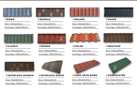 Roof Panel Shingle Mm Aluminum Zinc Steel Sheet Building Material