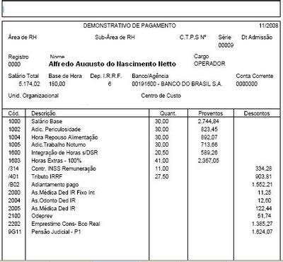 O Que É Contra Cheque - Recursos Humanos: Entenda seu contra-cheque