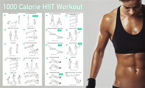 1000 Calorie HIIT Workout To Torch Body Fat At Home - Fitneass