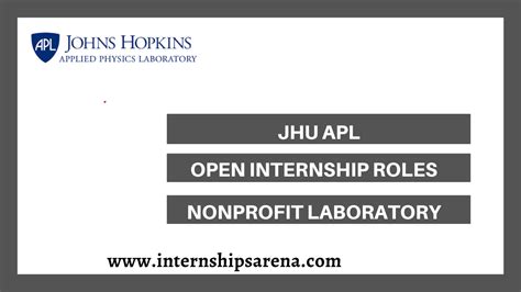 JHU APL Internships In 2024 Research Institute - Internships Arena