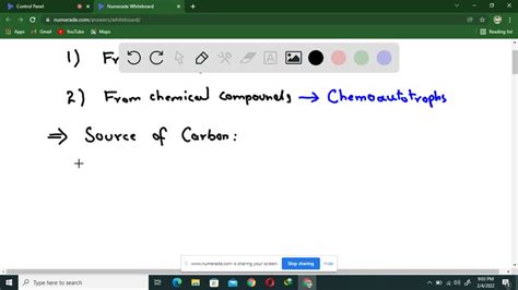 SOLVED:Define autotrophy and heterotrophy, and provide a few examples of each that illustrate ...