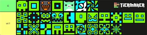 Geometry Dash Cubesicons Tier List Community Rankings Tiermaker