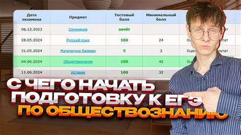 Егэ обществознание 2025 учебник