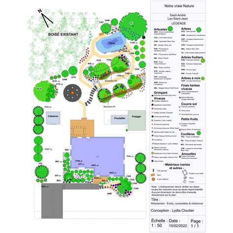 Notre vraie Nature Permaculture et agroécologie