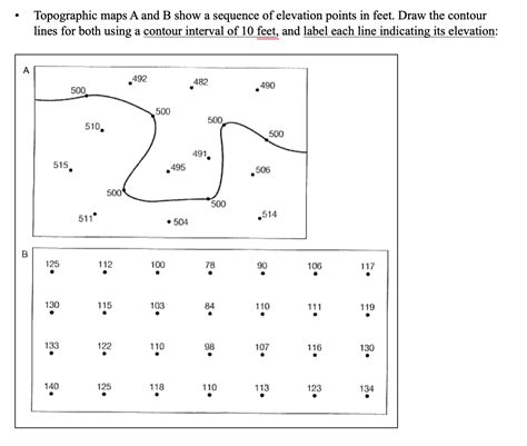 Solved Topographic maps A and B show a sequence of elevation | Chegg.com