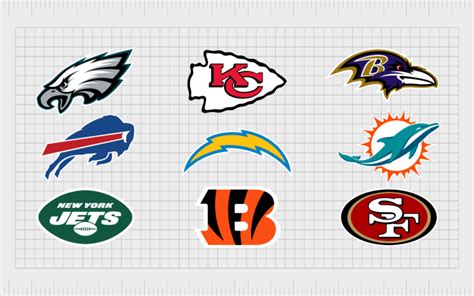 NFL Logos Redesigned: Alternate Logos For Your Favorite, 47% OFF