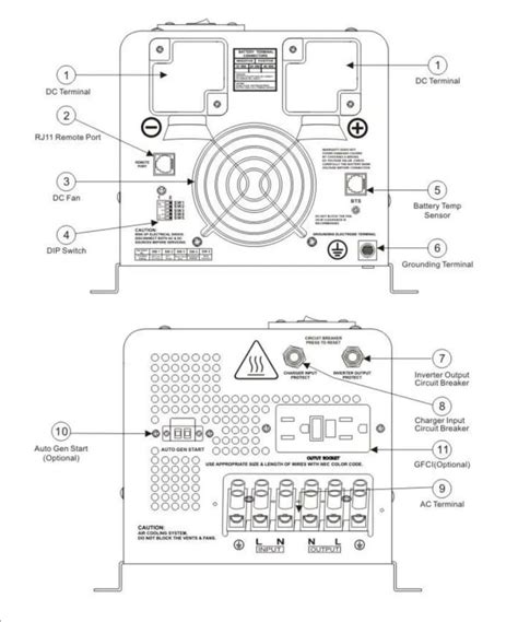 Wiring Diagram Inverter Charger Wiring Technology