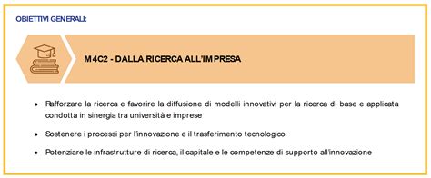 Piccola Guida Al PNRR Missione 4 Sistema Scolastico E Ricerca