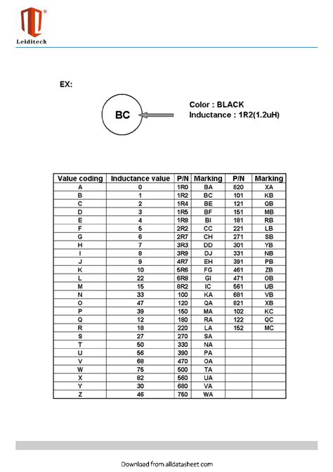 SCD03021T 1R4K N Datasheet 5 8 Pages LEIDITECH This Specification