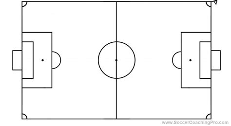 Soccer Field Diagram (Free to Download and Print)