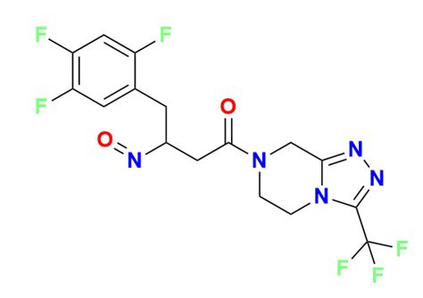 Nitroso Sitagliptin Stg Anax Laboratories