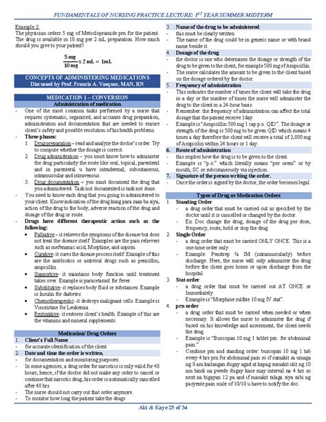 Administration Of Medication FUNDAMENTALS OF NURSING PRACTICE LECTURE