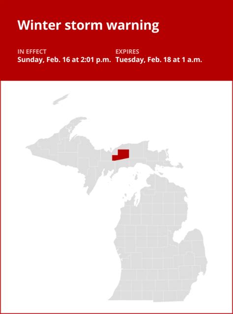 Update: Winter storm warning issued for Schoolcraft County until 1 a.m