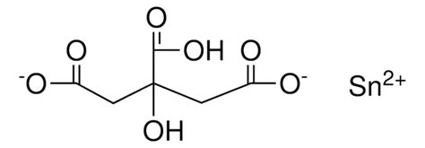 Citric Acid Sigma Aldrich