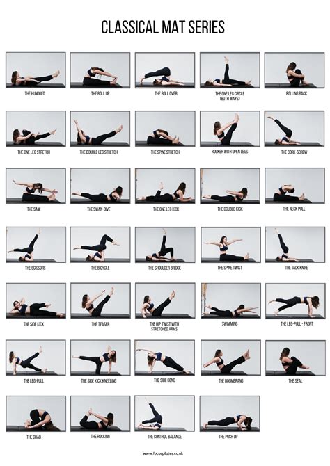 Pilates Mat Exercises List