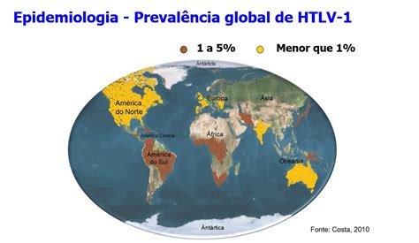 Htlv Entenda O Que é O Vírus Primo Do Hiv Que Afeta Até 2 5 Milhões