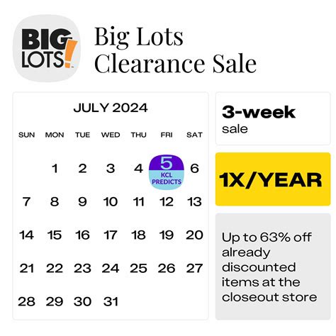 Big Lots Clearance 2024: Deals to Expect - The Krazy Coupon Lady