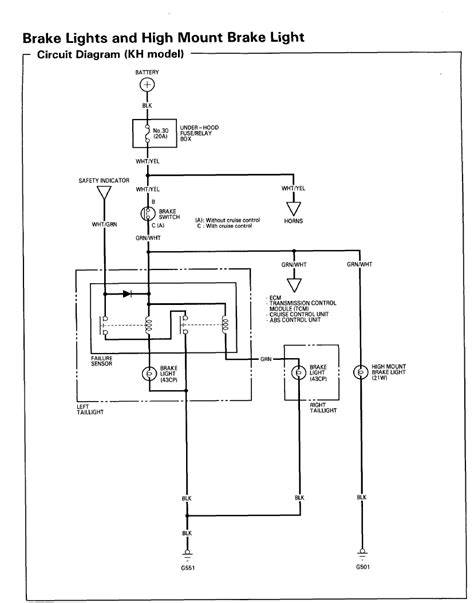 Cruise Control Wiring Diagram Rsx - Wiring Diagram Pictures
