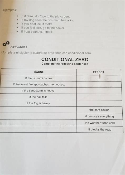 Conditional Zero Completa El Siguiente Cuadro De Oraciones Con