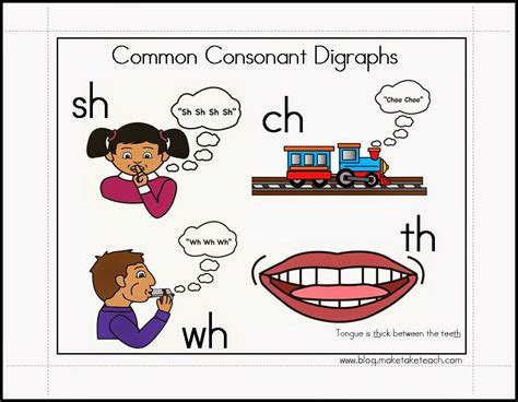 ~Twinkle Teaches~: I Graph, You Graph, Digraphs!